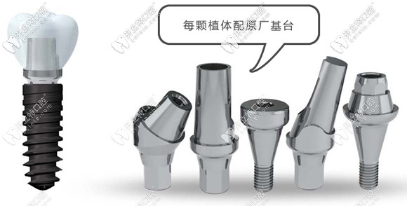 種植體、牙冠、矯正器，保證正品直采