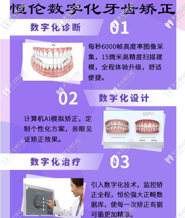 石家莊恒倫口腔數(shù)字化牙齒矯正優(yōu)勢(shì)