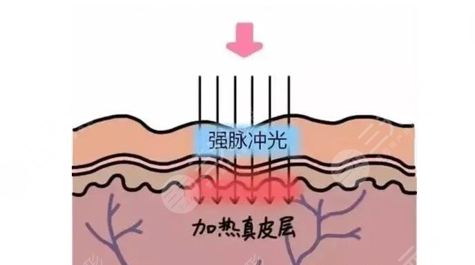 常州第一人民醫(yī)院科室擅長(zhǎng)科普信息介紹