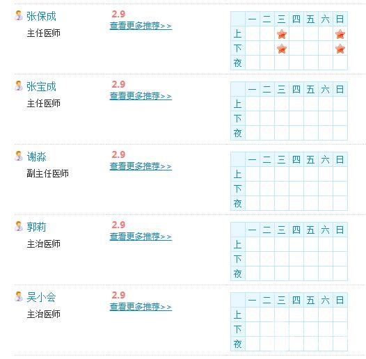 石家莊市人民醫(yī)院美容整形科醫(yī)生名單