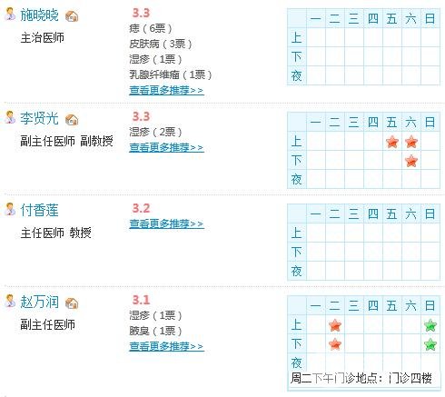 昆明延安醫(yī)院整形外科醫(yī)生