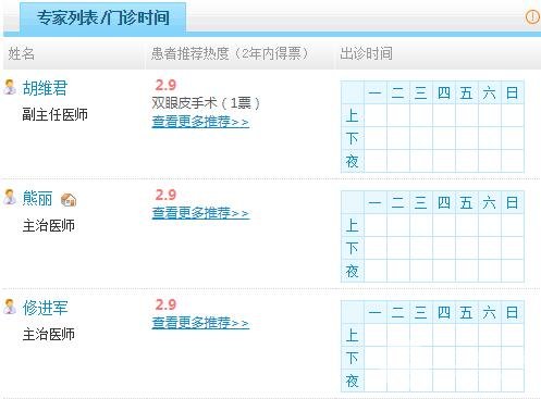 金華人民醫(yī)院美容整形科醫(yī)生名單