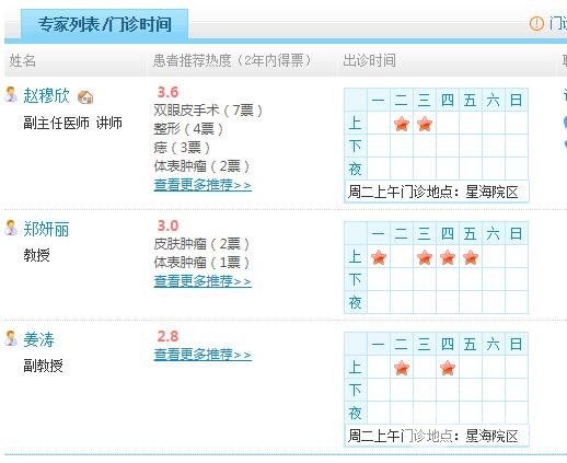 大連醫(yī)大二院美容科醫(yī)生名單