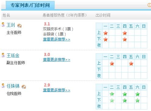 鄭州人民醫(yī)院擁有整形美容科醫(yī)生團(tuán)隊(duì)