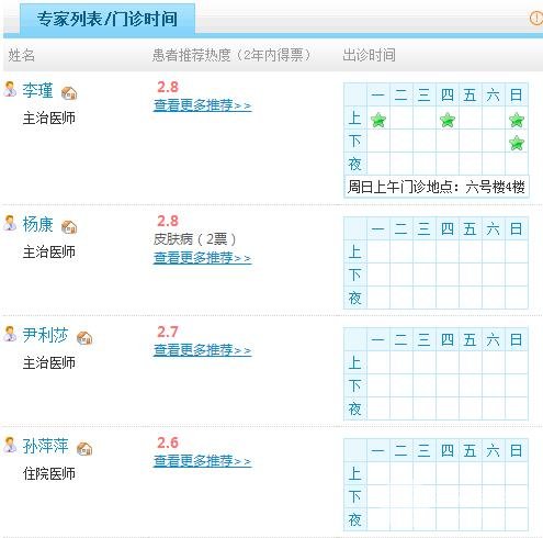 醫(yī)療設(shè)備