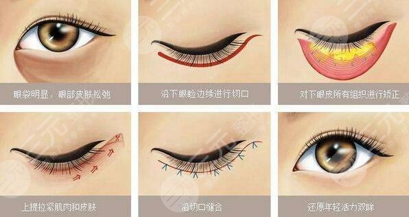 嘉興榮軍醫(yī)院美容科哪些項(xiàng)目好