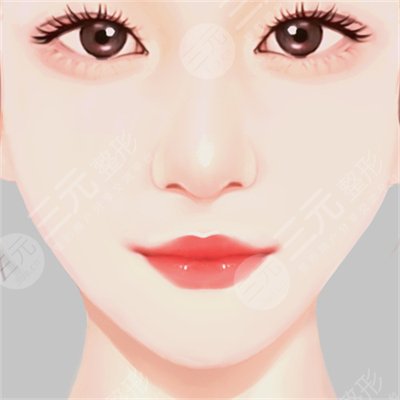昆明云大醫(yī)院美容激光價(jià)格表更新了，快來(lái)看看吧~