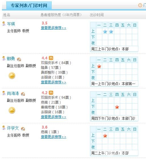 成都華西醫(yī)院美容整形科醫(yī)生名單：