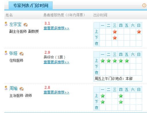 合肥市第一人民醫(yī)院美容科醫(yī)生名單：