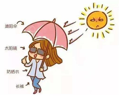 上海九院整容激光皮膚科就診攻略