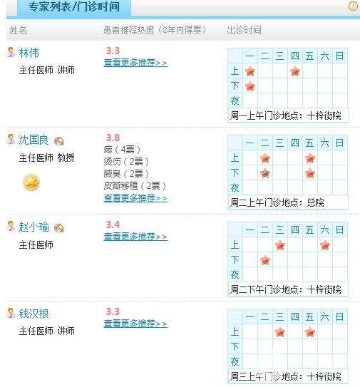 開展項目有：