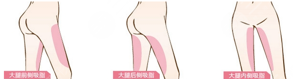 醫(yī)美案例