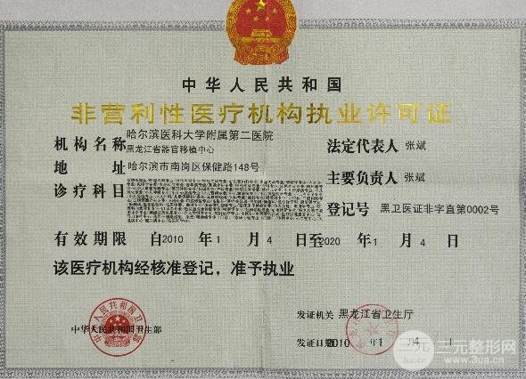 哈爾濱醫(yī)科大學(xué)附屬第二醫(yī)院整形外科簡(jiǎn)介