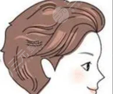 合肥碧蓮盛植發(fā)醫(yī)生介紹