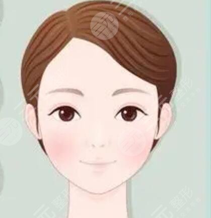 中山眼科黃丹平雙眼皮修復(fù)案例：術(shù)前大小眼、不對(duì)稱(chēng)，術(shù)后完全一致！